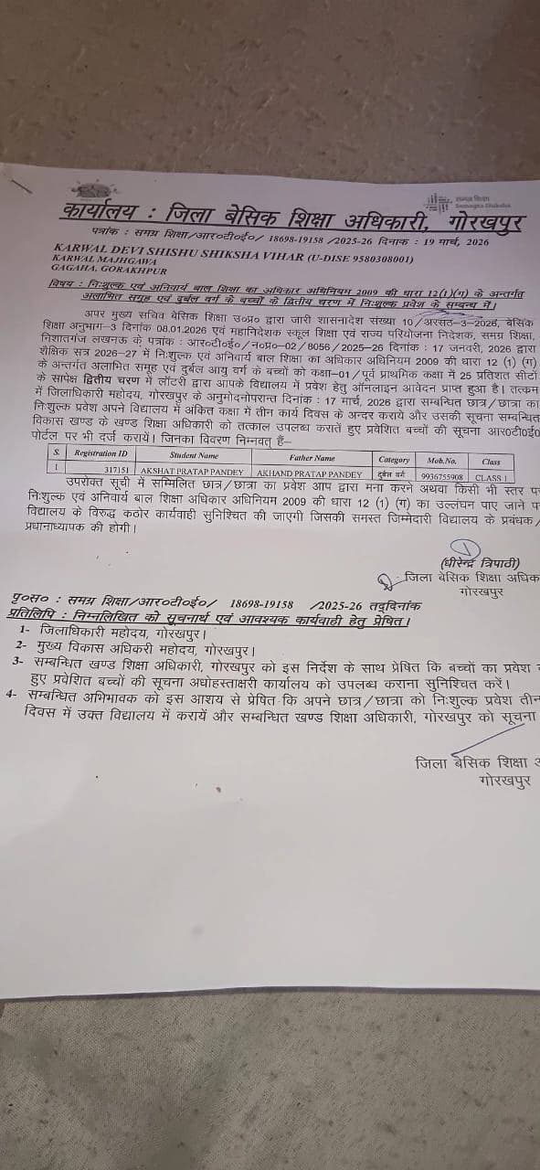 विभाग को पता ही नहीं है विद्यालय बंद है या चालू विद्यालय