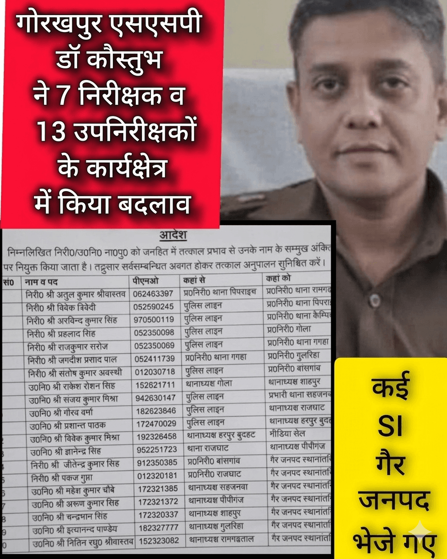 गोरखपुर पुलिस में बड़ा उलटफेर: SSP डॉ. कौस्तुभ का 'एक्शन' मोड, 20